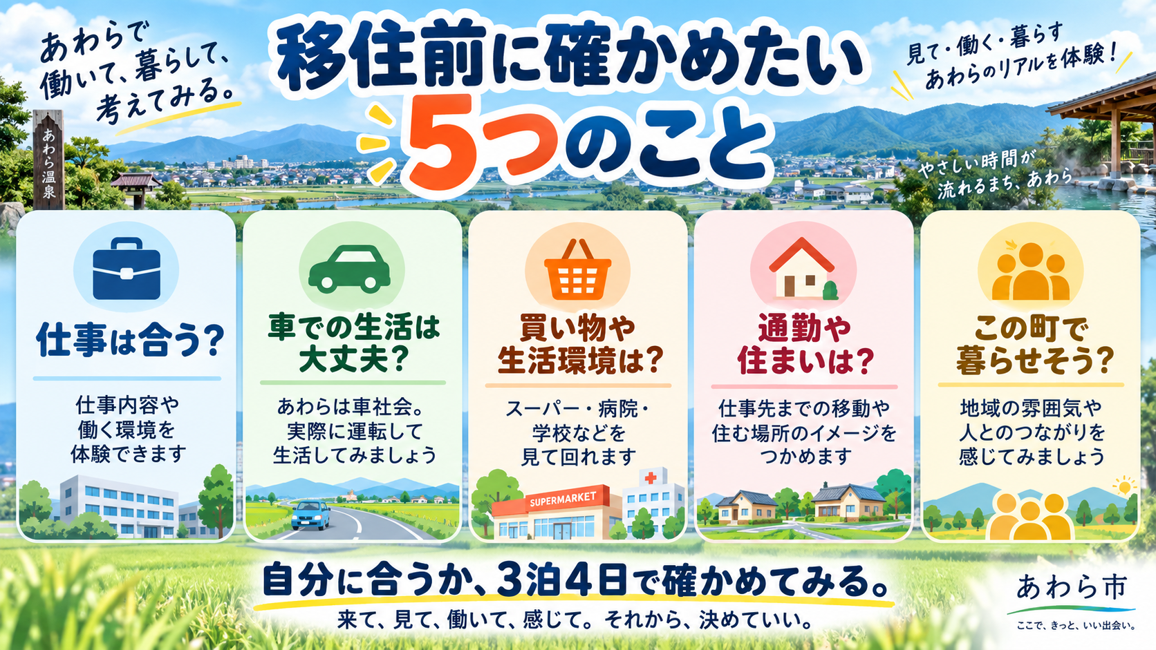 仕事、車での生活、買い物、通勤と住まい、地域での暮らしを確認する5つのポイント
