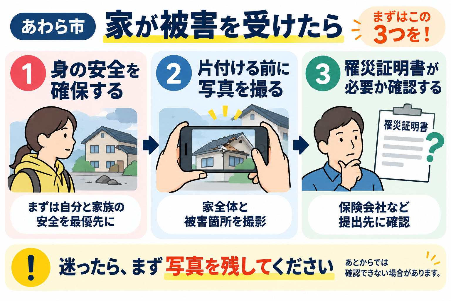 家が被害を受けたときに最初に行う3つの行動