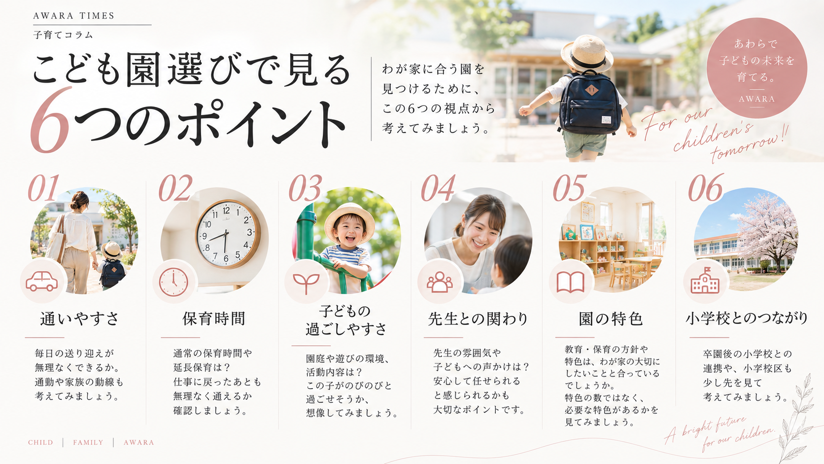 こども園選びで確認したい6つのポイント。通いやすさ、保育時間、子どもの過ごしやすさ、先生との関わり、園の特色、小学校とのつながり