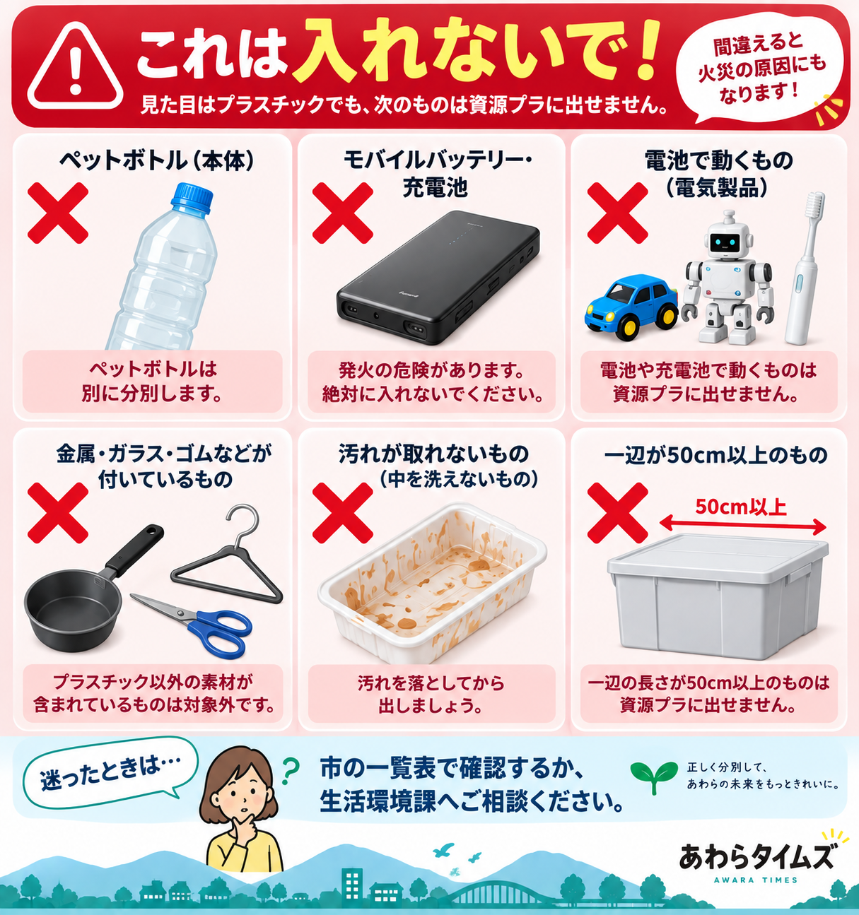 資源プラスチックに入れてはいけないもの。ペットボトル本体、モバイルバッテリーや充電池、電池で動くもの、金属など別素材が付いているもの、汚れが取れないもの、一辺が50cm以上のもの。